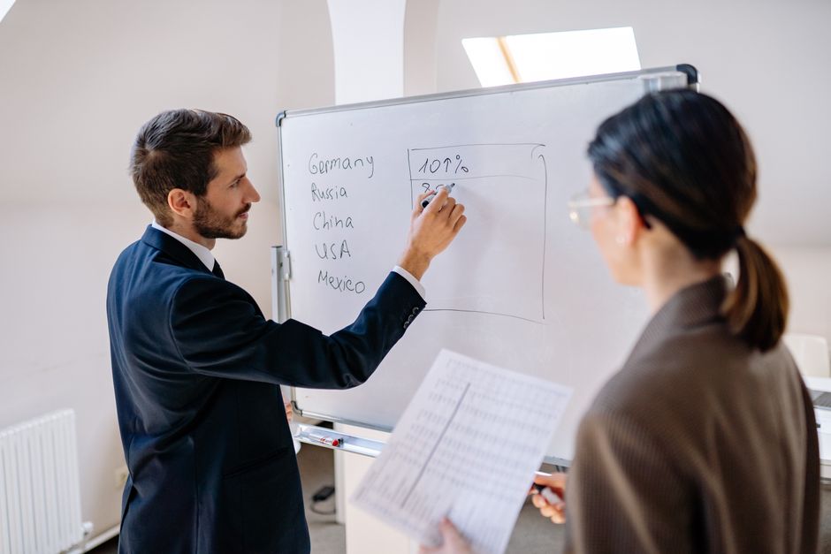 International Business Strategy (MBA)