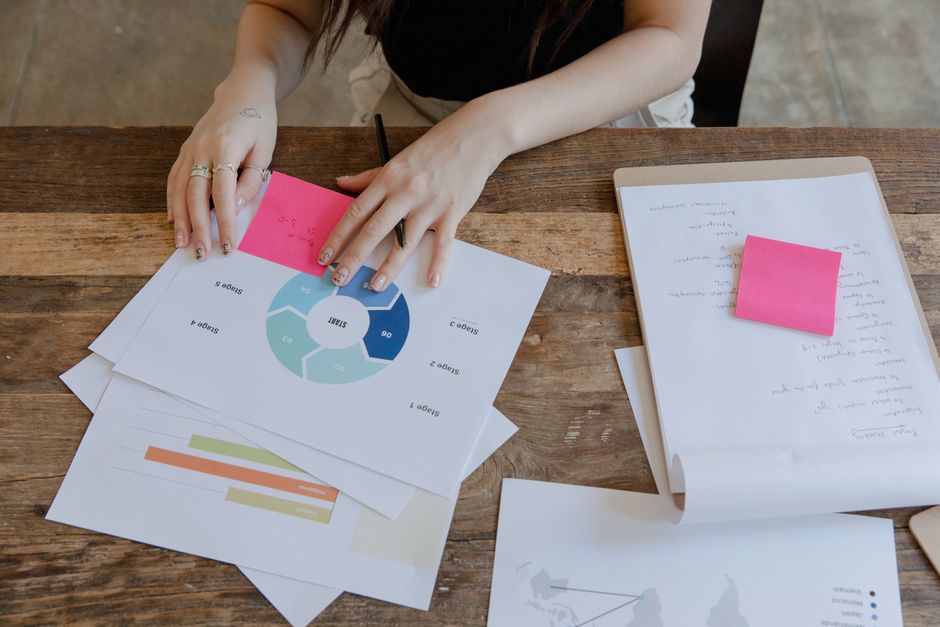 Independent Research & Data Collection (Business Administration PhD)