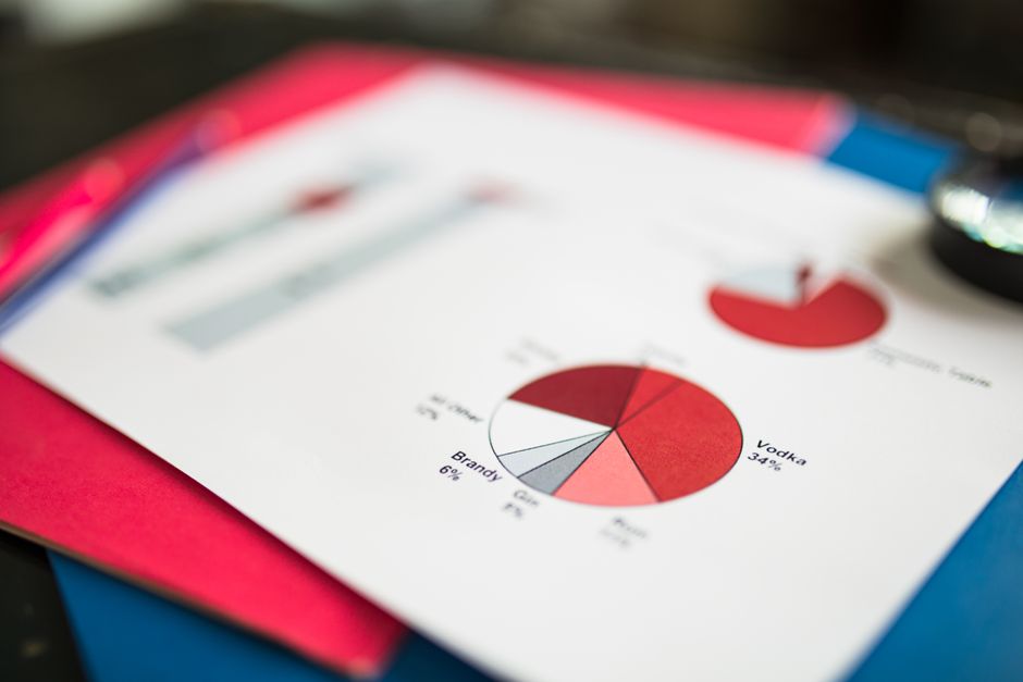Research Methods (MSc Economics)