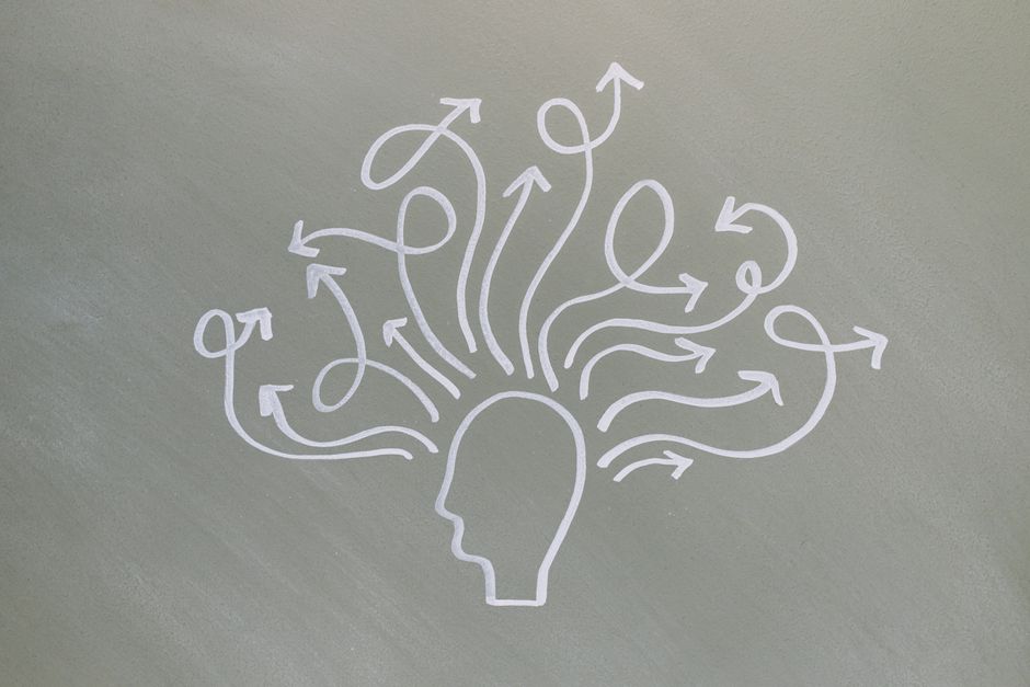 Entrepreneurship II (ND Psychology)