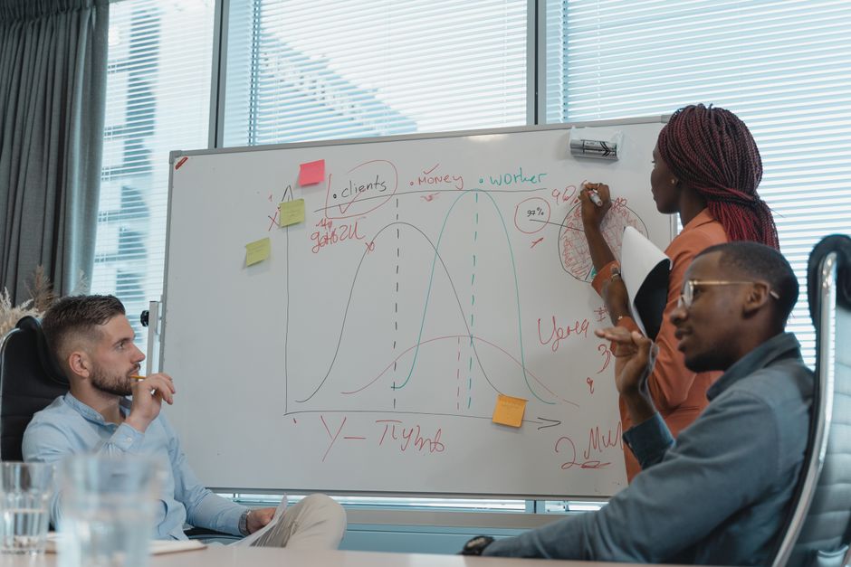 Advanced Research Methodology (PhD Marketing)