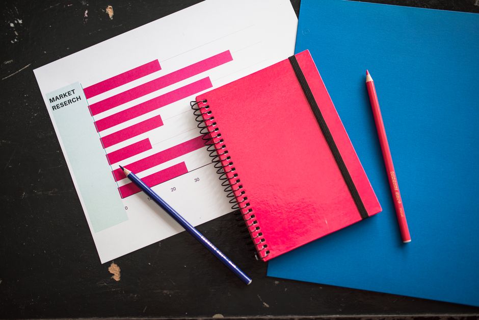 Thesis Research & Writing (MSc Statistics)
