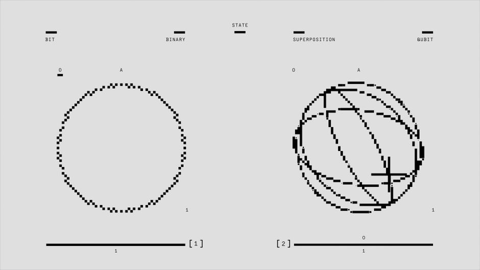 Introduction to Computers (Political Science)