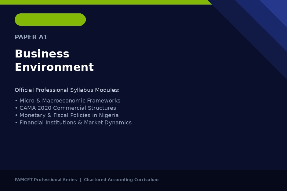 ICAN Business Environment
