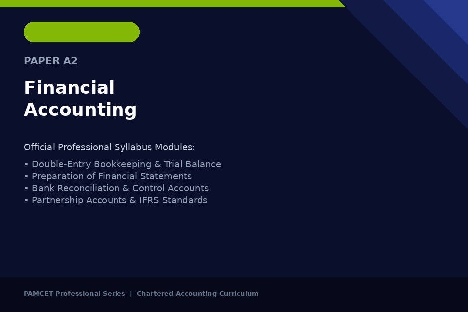 ICAN Financial Accounting