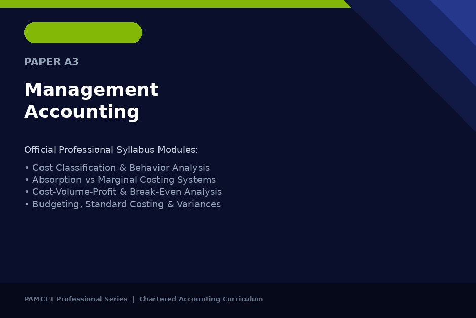 ICAN Management Accounting