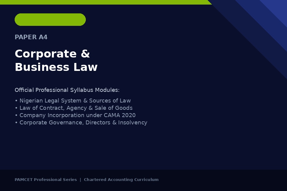 ICAN Corporate & Business Law