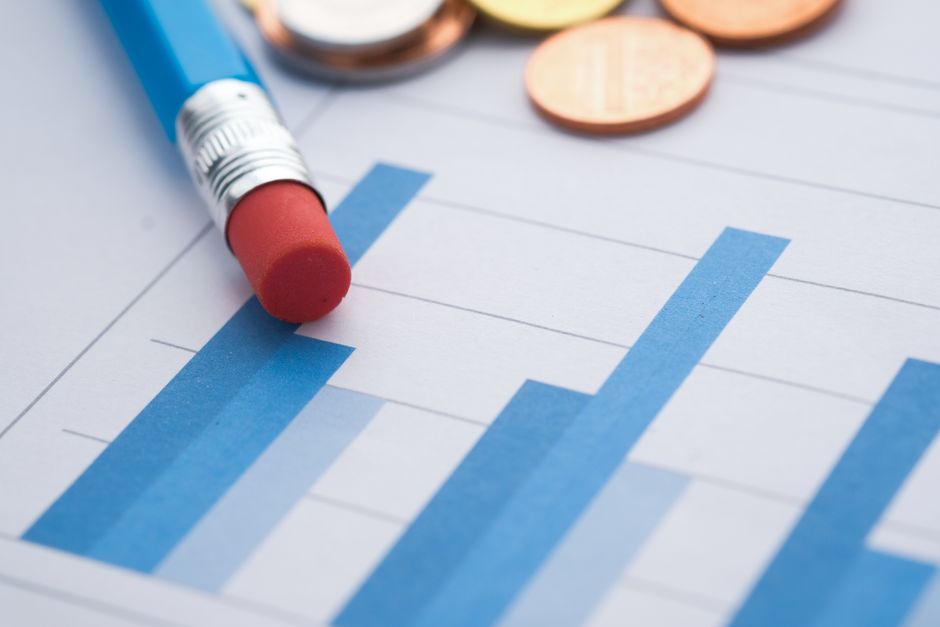 CPA Exam Preparation: BAR (Business Analysis & Reporting)