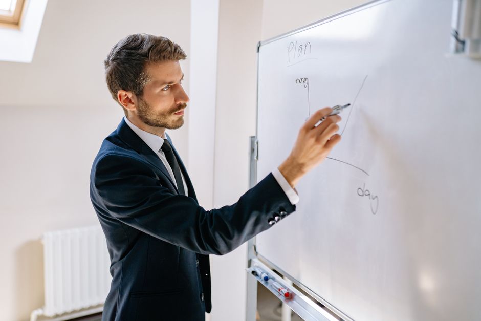 Agile Project Management